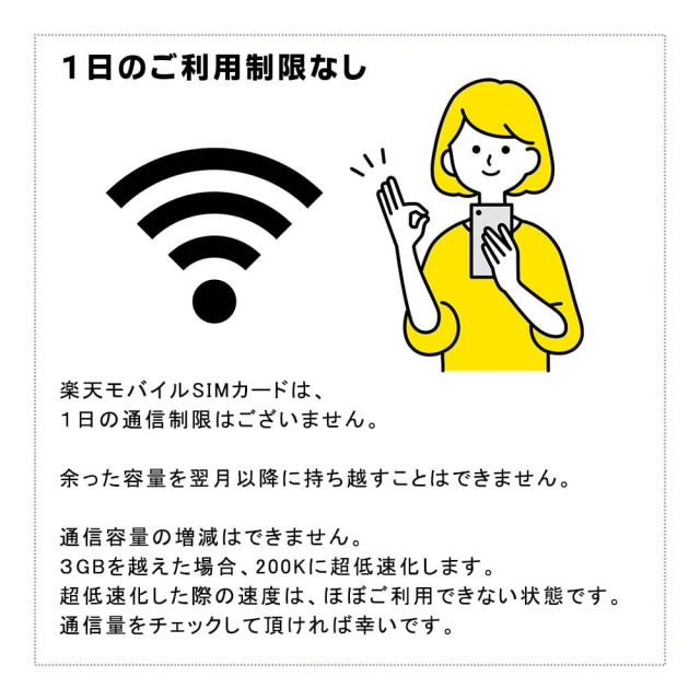 SIMカード,1日の制限なし