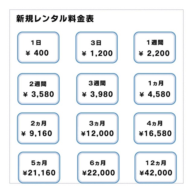 501HW,レンタル料金表