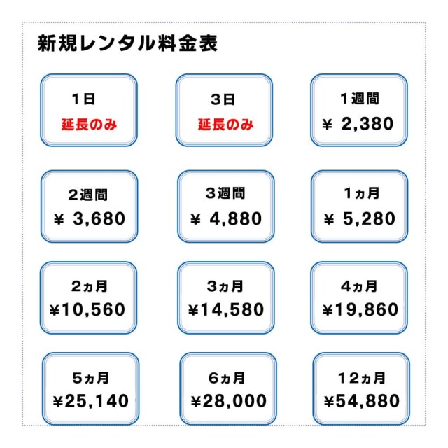 fs030w,料金表