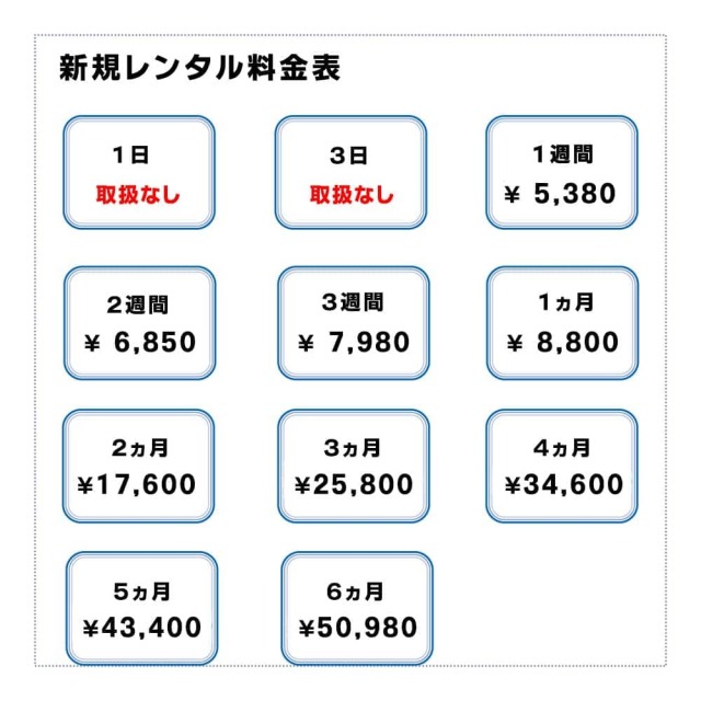 ギャラクシー5G,galaxy5G,料金表