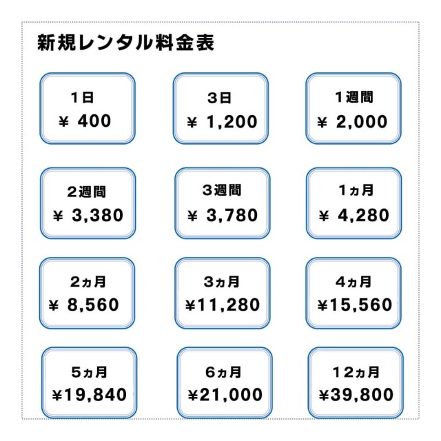 JT201,レンタル料金