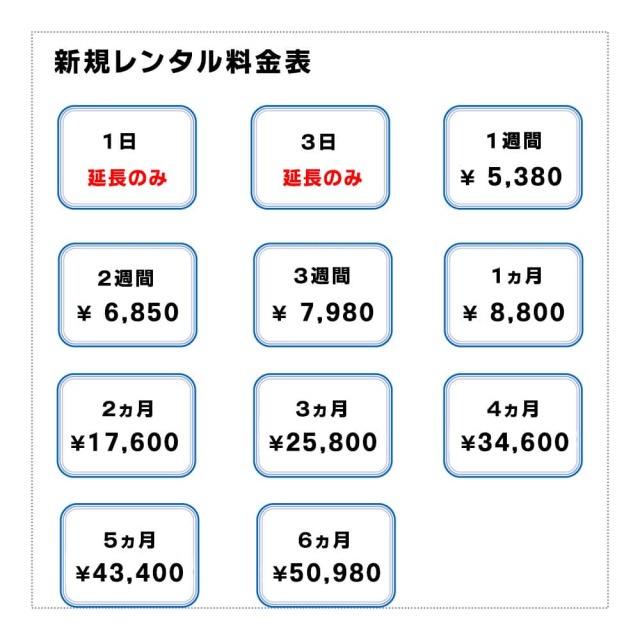 L11,新規レンタル料金表