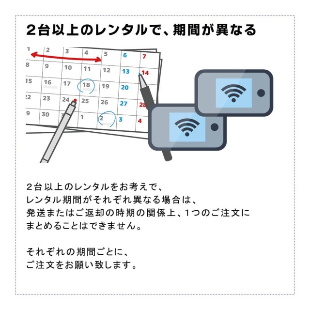 U2のレンタル期間が異なる2台の場合