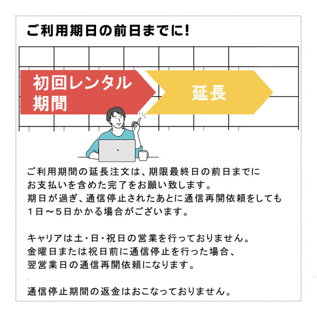 U3,延長注文の期日は前日まで