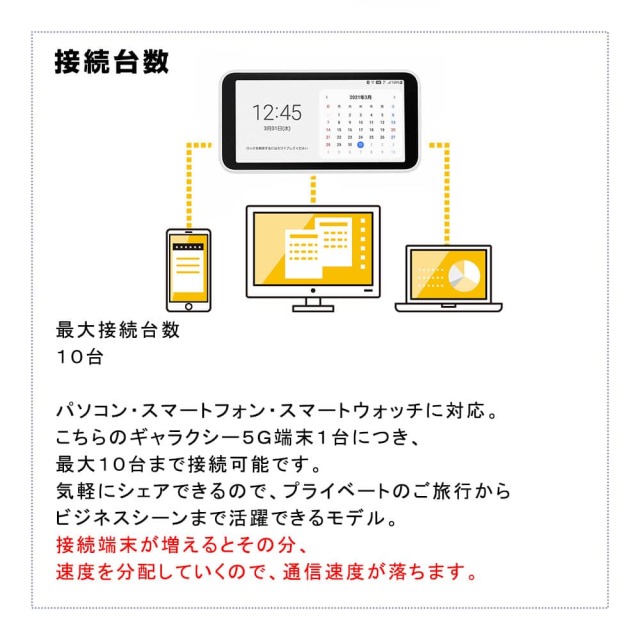 ギャラクシー5G,galaxy5G,接続台数