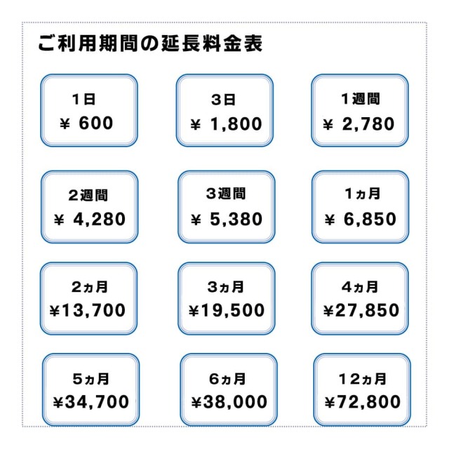 U2,延長,料金