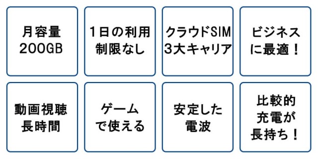 ポケットwifiレンタル個人ご利用人気ランキング第2位U2