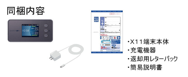 ポケットwifiレンタルX11の同梱内容