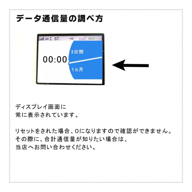 X11,通信量の調べ方