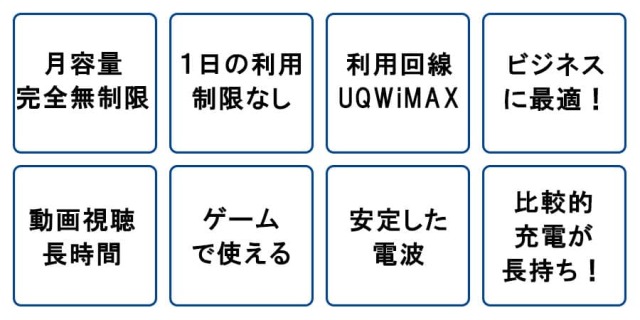 X11完全無制限の特長