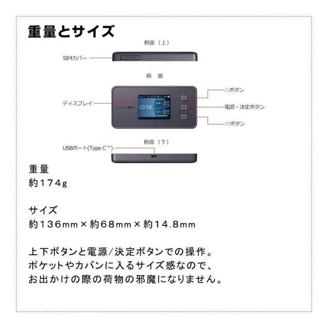 X11,重量,サイズ