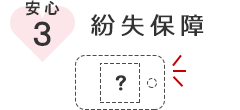 安心保障,wifiレンタル,紛失保障