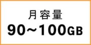 レンタルポケットwifi容量別一覧月容量90GB