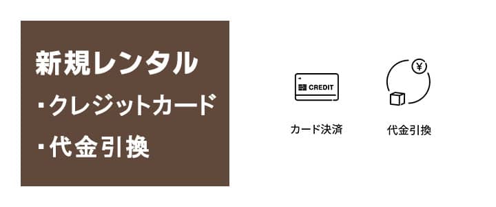 新規ポケットwifiレンタルの際のお支払方法