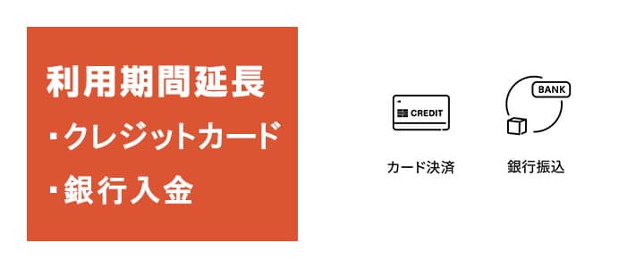 ポケットwifiレンタルご利用期間延長注文のお支払方法