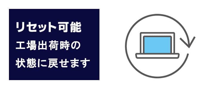 ポケットwifiレンタルMR1はリセット可能