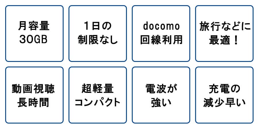ポケットwifiレンタルMR1ドコモの特長