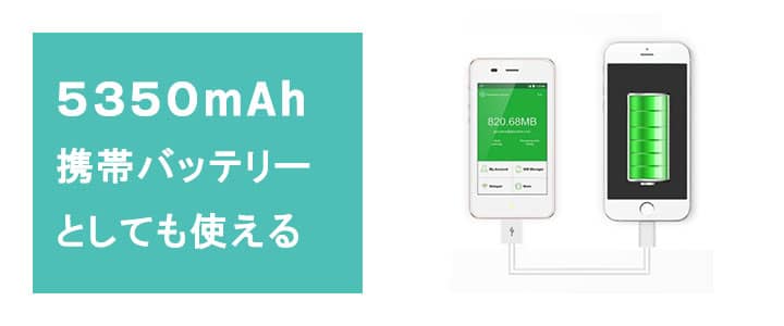 アメリカで使えるポケットwifiレンタルはモバイルバッテリーとしても使えます