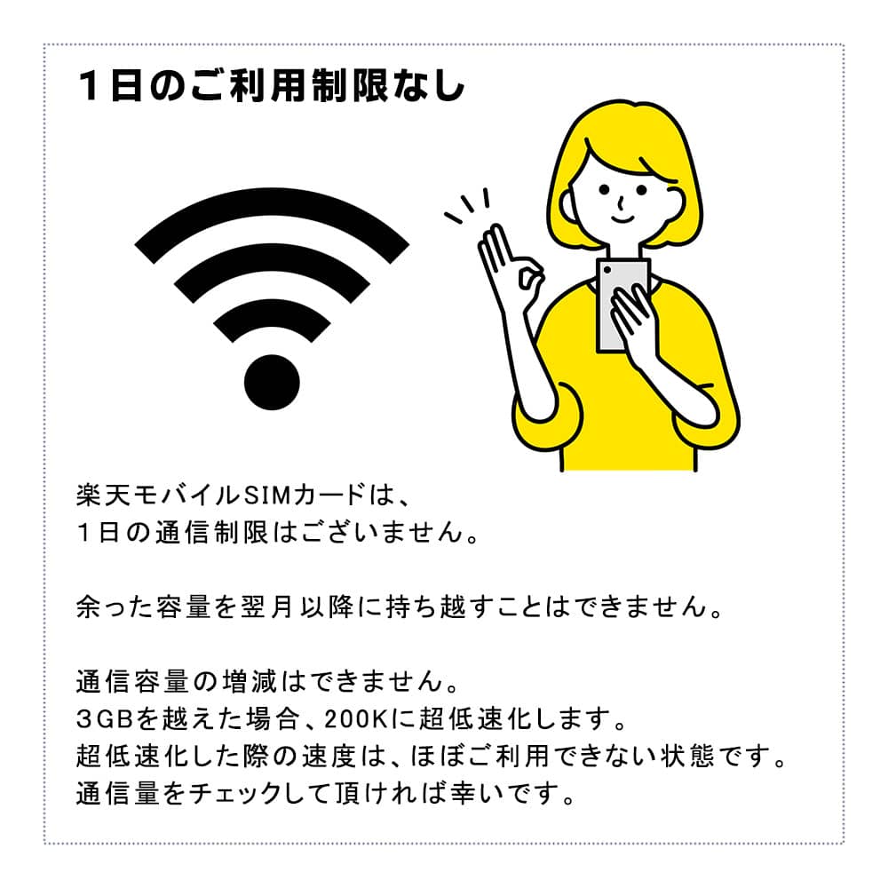 SIMカード,1日の制限なし