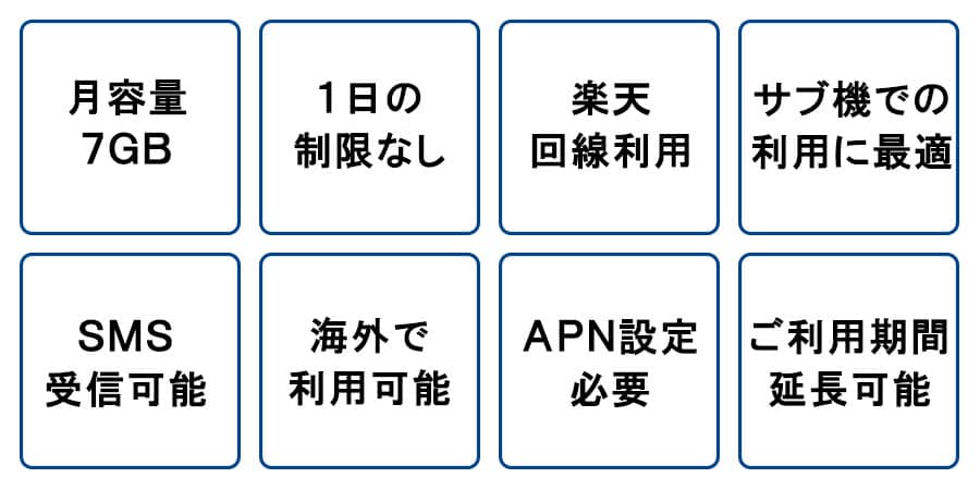 楽天SIMカード7GB特長