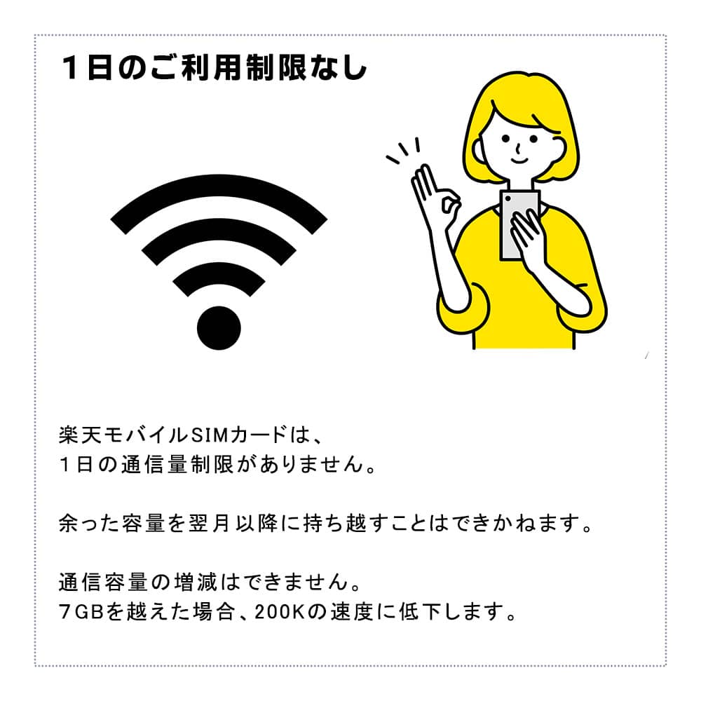 SIMカード,1日の制限なし