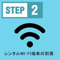 ポケットwifiレンタルのお受取