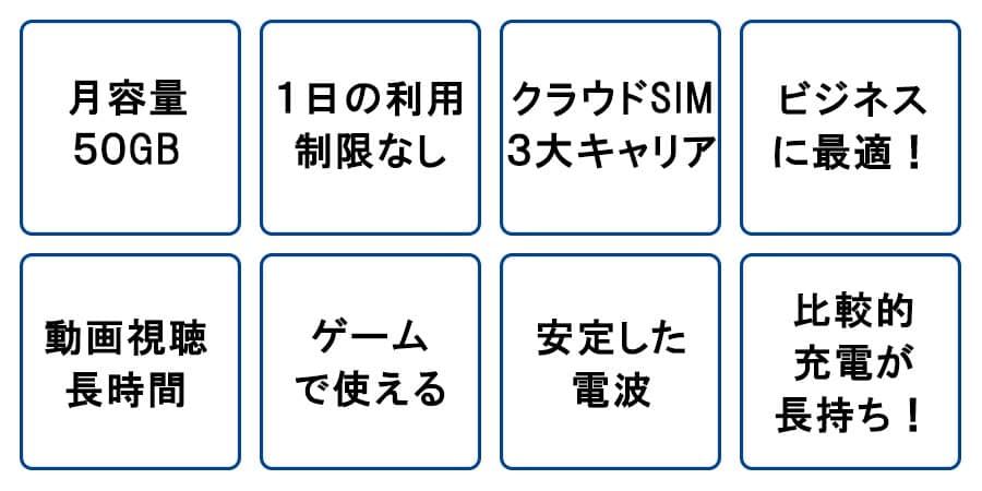 U2sの特長