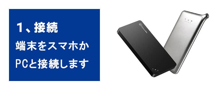 ポケットwifiレンタルU3クラウドSIM月容量300GBの通信量の調べ方