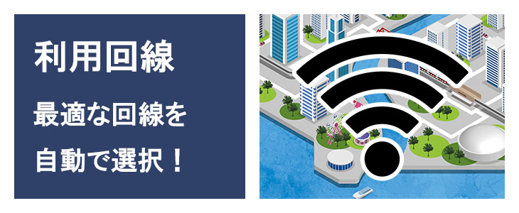 ポケットwifiレンタルU3は日本最大級の通信エリア・ドコモ対応