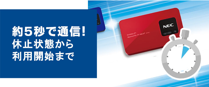 WiMAX,uq,レンタル,無制限,wx01