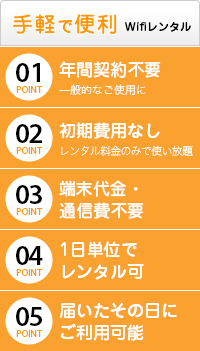 手軽で便利なwifiレンタル ポイント01年間契約不要 ポイント02初期費用なし ポイント03端末代金・通信費不要 ポイント04一日単位でレンタル可 ポイント05届いたその日にご利用可能